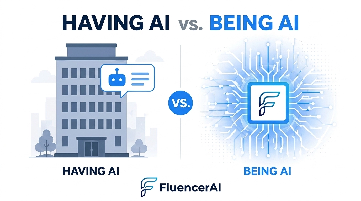 Difference between Having AI and Being AI for companies