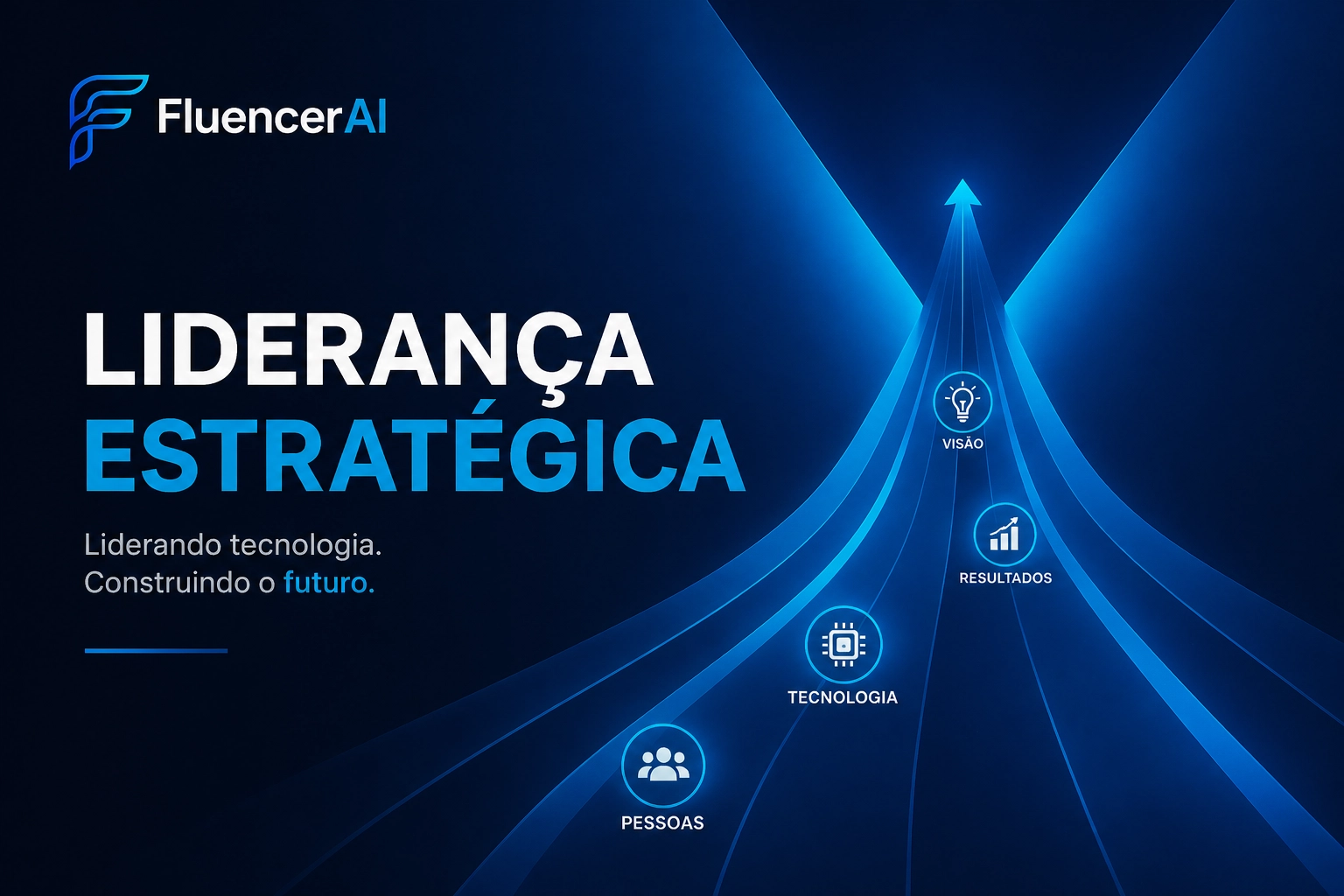 Liderança Estratégica